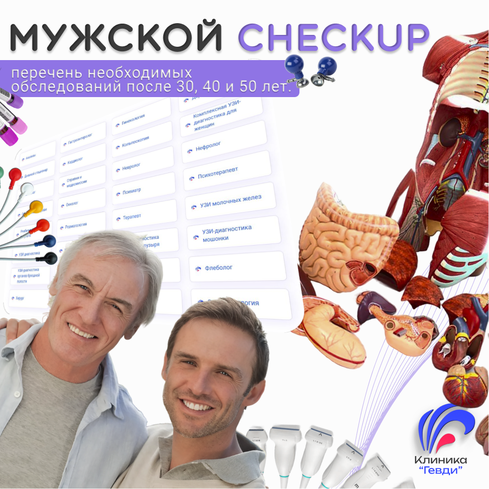 Мужской СheckUP: перечень необходимых обследований после 30, 40 и 50 лет.