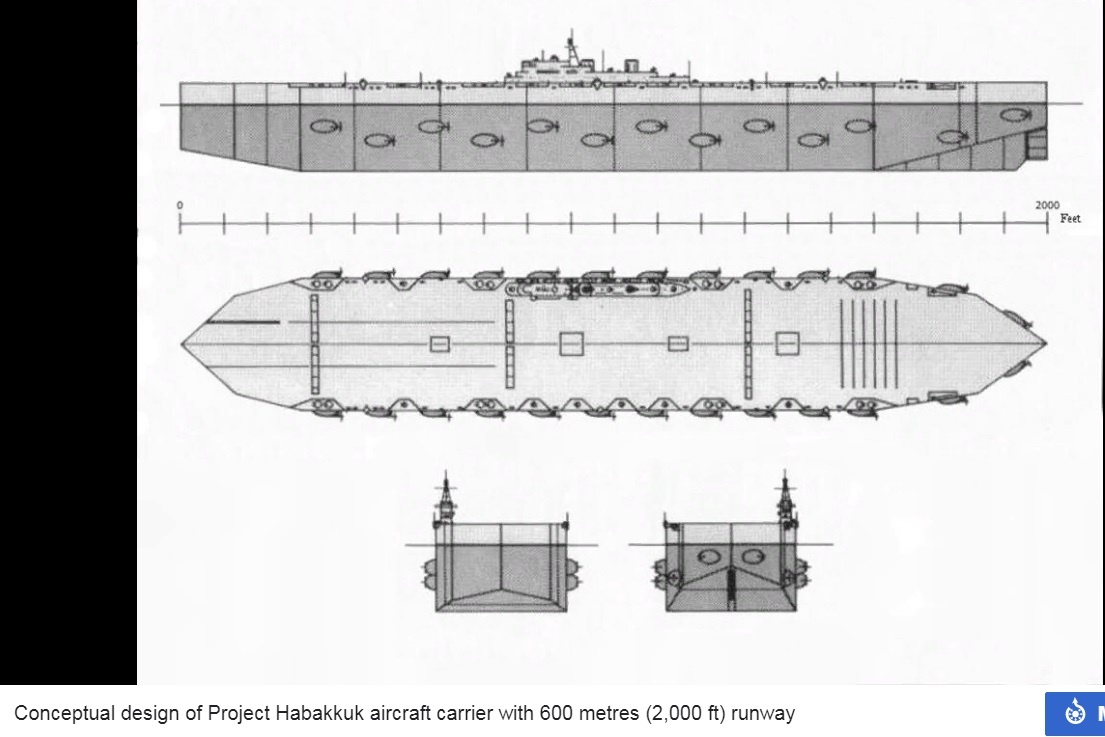 Общая схема авианосца проекта "Аввакум" с 600-метровой (2000-футовой) взлётной полосой