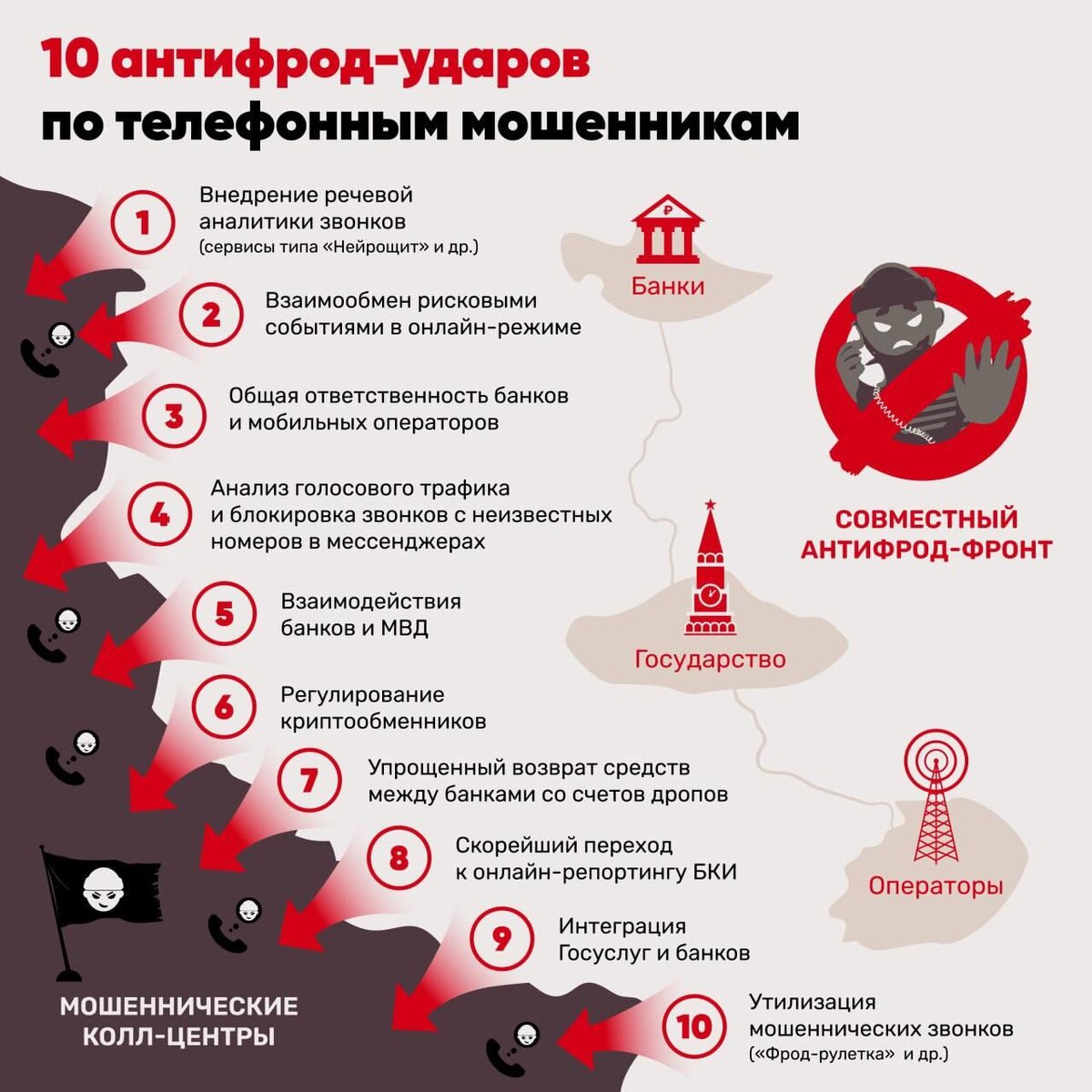    Фото предоставлено Т-Банком