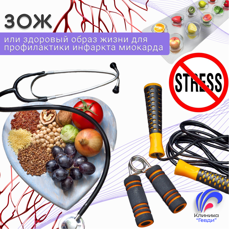 ЗОЖ - профилактика инфаркта миокарда
