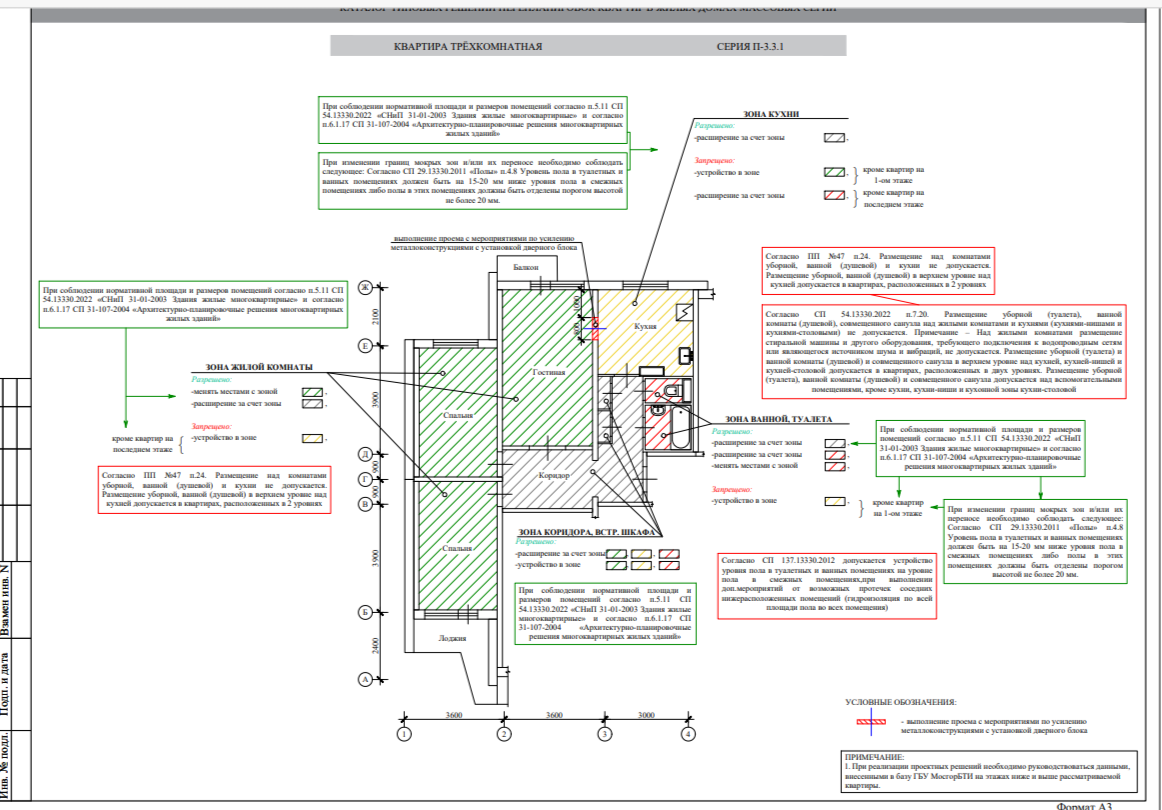 Пример планировочного решения из бесплатного каталога на сайте www.mos.ru