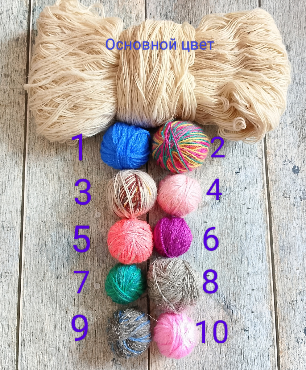 Фото автора канала Татьяна Время Вязать. Вязание и жизнь в деревне.