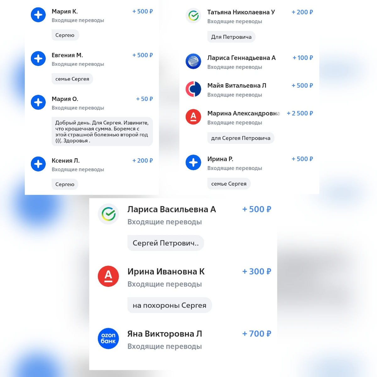 Из личного кабинета автора.  Спасибо огромное всем 💖 Мария, сил Вам в борьбе с этим недугом 