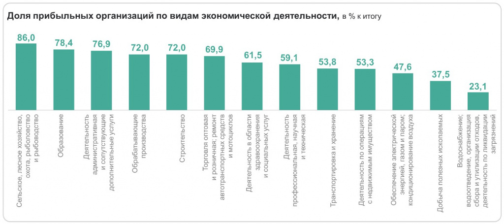    Скриншот 19-06-2025 045824