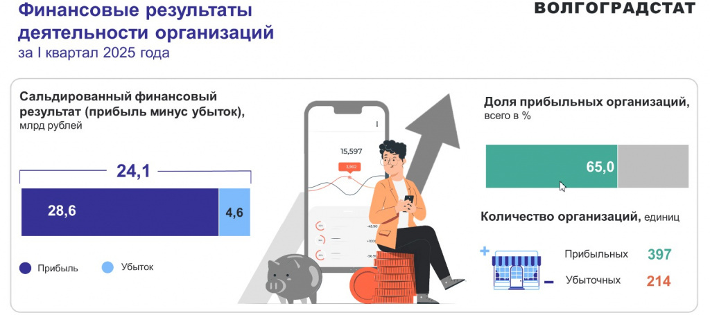    Скриншот 19-06-2025 045846