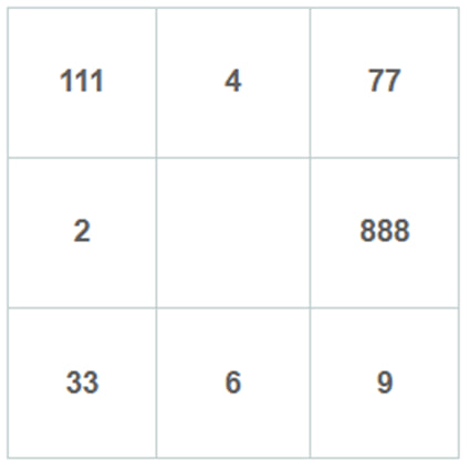 Здесь 14 цифр: три "1", одна "2", две "3", одна "4", одна "6", две "7" , три  "8" и одна "9". Всего 14.