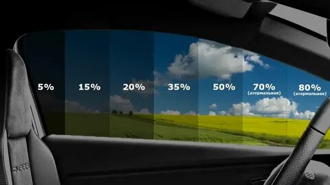  Однако неправильный выбор плёнки или нарушение технологии нанесения могут привести к быстрому износу, штрафам или даже ухудшению видимости.