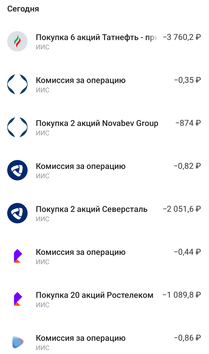 покупки на поступления