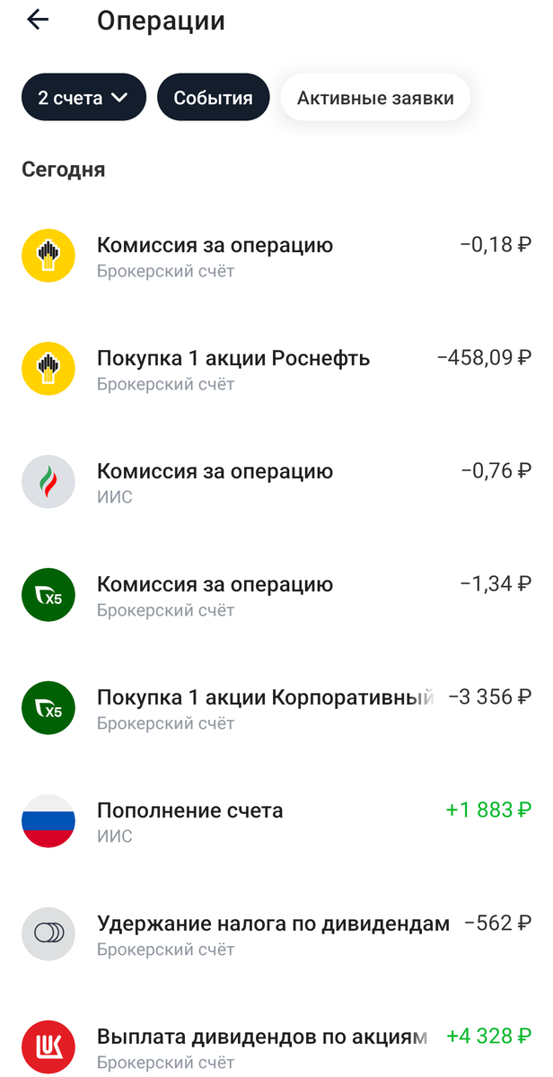 дивиденды от Лукойла