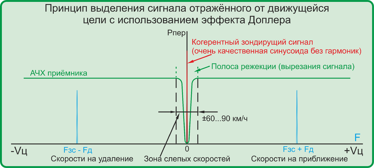 https://avatars.dzeninfra.ru/get-zen_doc/271828/pub_6853942d1f269d7ffca3df3e_6853a4e22a9f4e7683dd0437/scale_1200