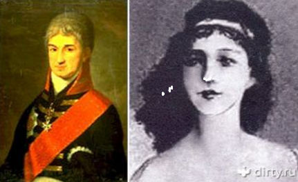 Николай Резанов и Кончита Аргуэльо.