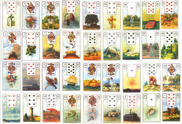 Личные жизнь Николая