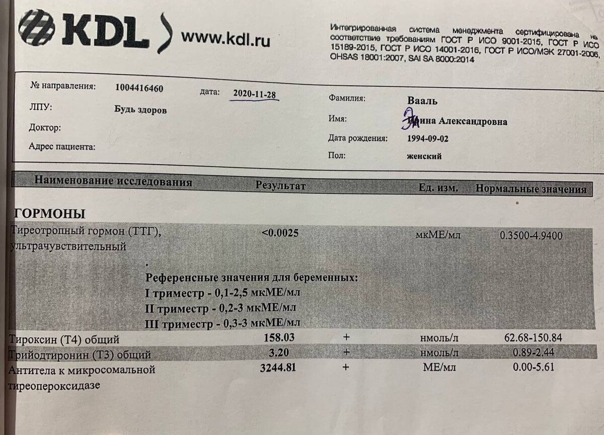 Мои первые два анализа в частной и государственной клиниках.