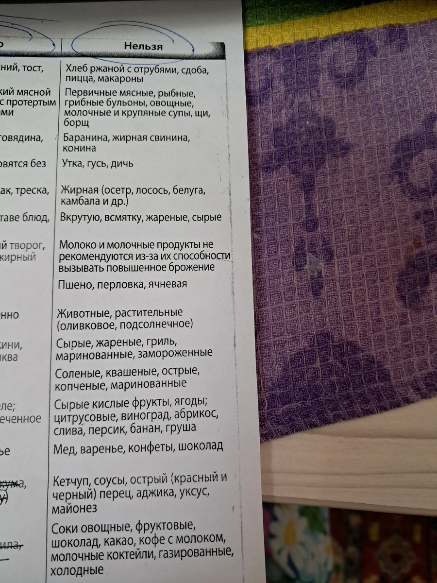 всё ,что нельзя. фото автора