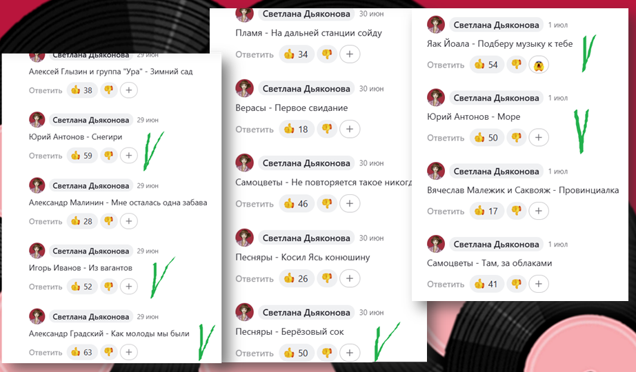 Результаты голосования в 4-6 группах. 