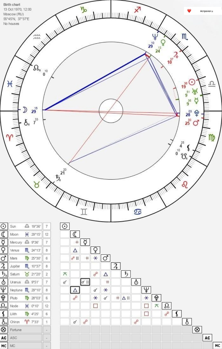 КАРТА натива ФАТАЛЬНОСТЬ КОТОРОЙ СМЕРТЬ-ПРИ ПОЖАРЕ