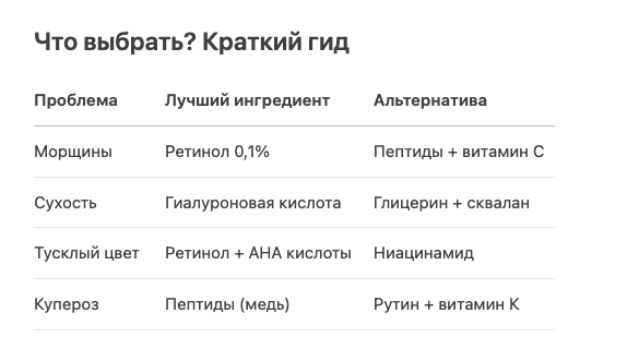 Примерный вариант ухода