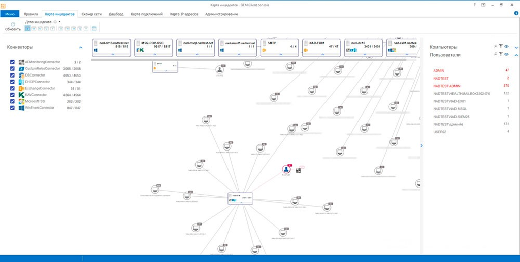 Карта инцидентов  📷
