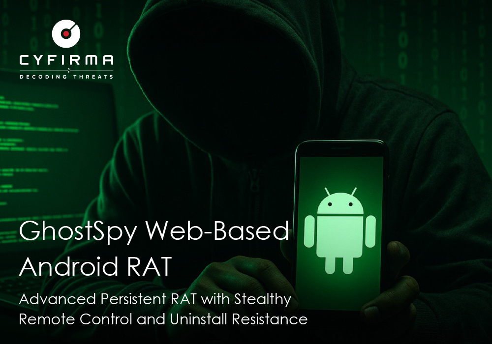    Источник: www.cyfirma.com