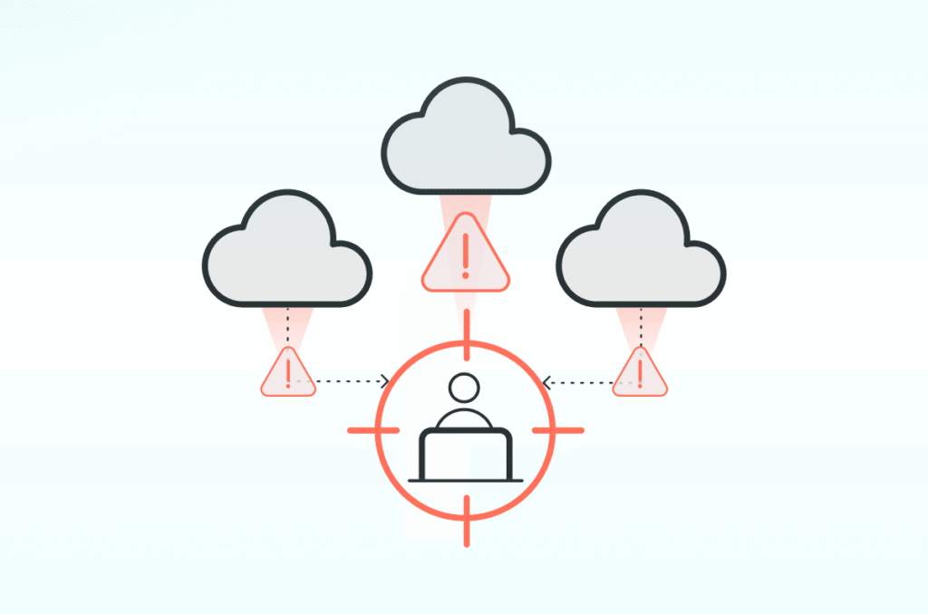    Источник: www.catonetworks.com