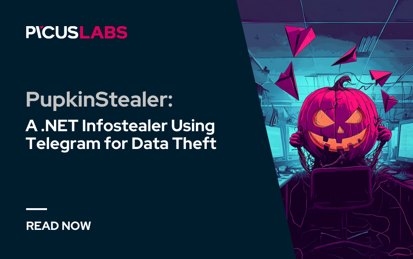    Источник: www.picussecurity.com