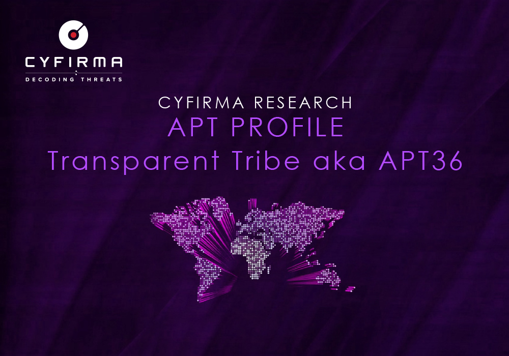    Источник: www.cyfirma.com