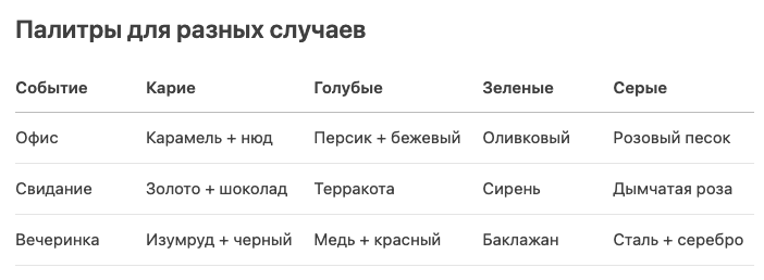 Примеры макияжа