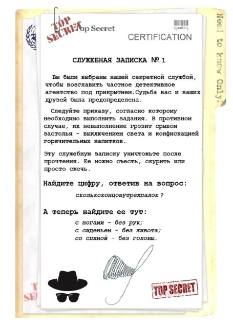 Квест-конкурс для взрослых «Детективное агентство». Соревнование между участниками-Zavodila-kvest