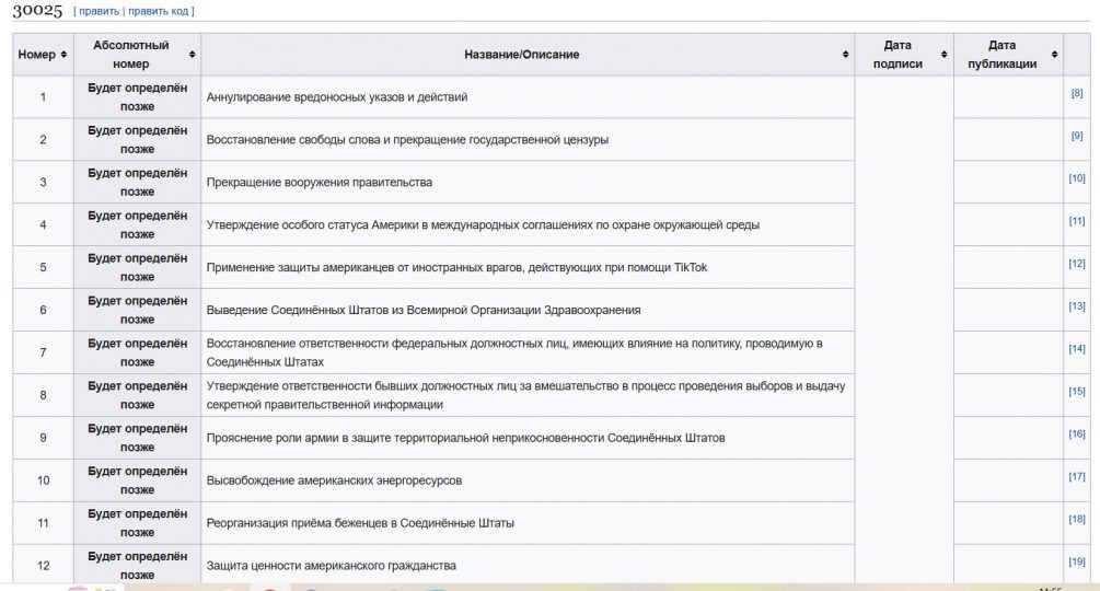    Скриншот Википедия