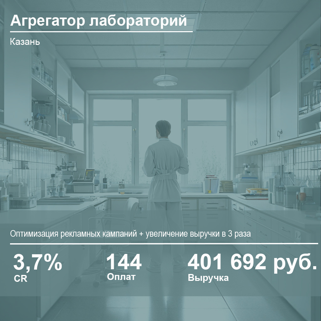 Продвижение медицинской ниши