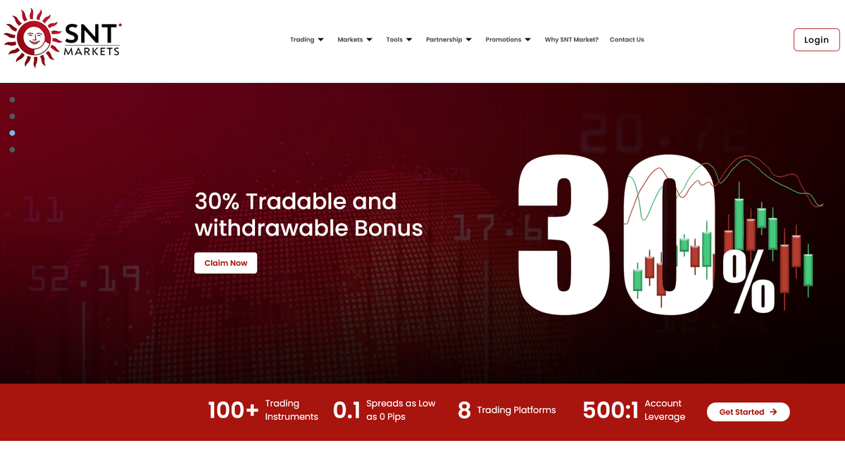 SNT Market: афера под видом брокера — почему отзывы предупреждают