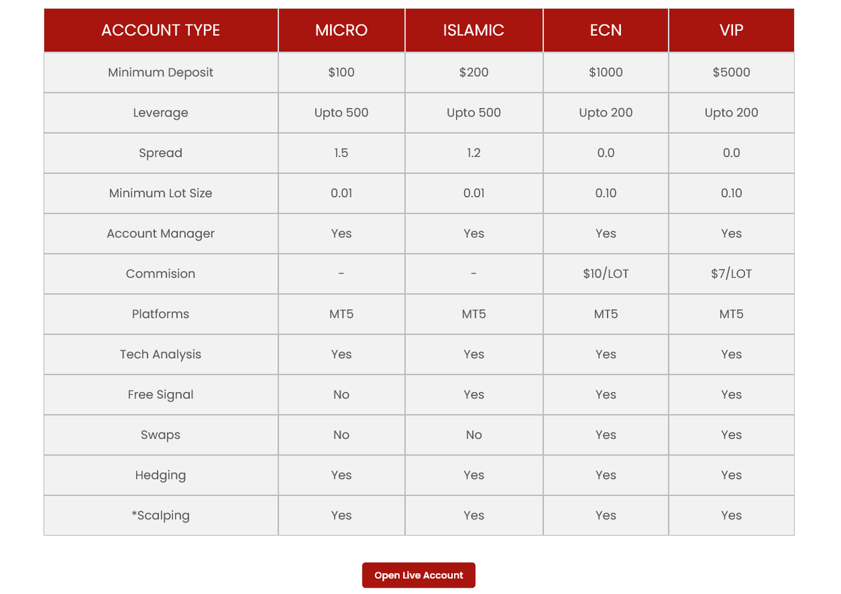 Условия работы: только обещания, без реальности