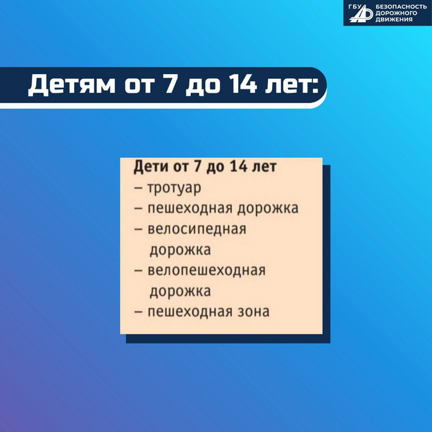    Где и как разрешено ездить на электросамокатах в Кирове? Ответ от ГИБДД в карточках