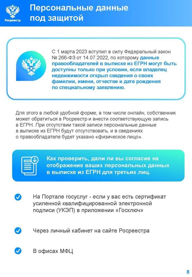    Инфографика: Росреестр