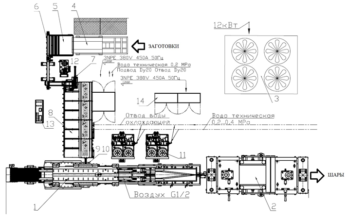 Линия поперечно-клиновой прокатки WRL12020TS для производства шаров диаметром 80 … 120 мм