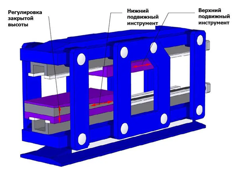 Прокатная клеть линии WRL12020TS
