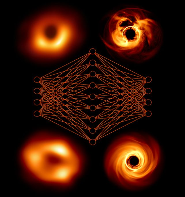 Художественное представление нейронной сети, которая связывает смоделированные чёрные дыры (справа) с реальными наблюдениями (слева). Источник: EHT Collaboration