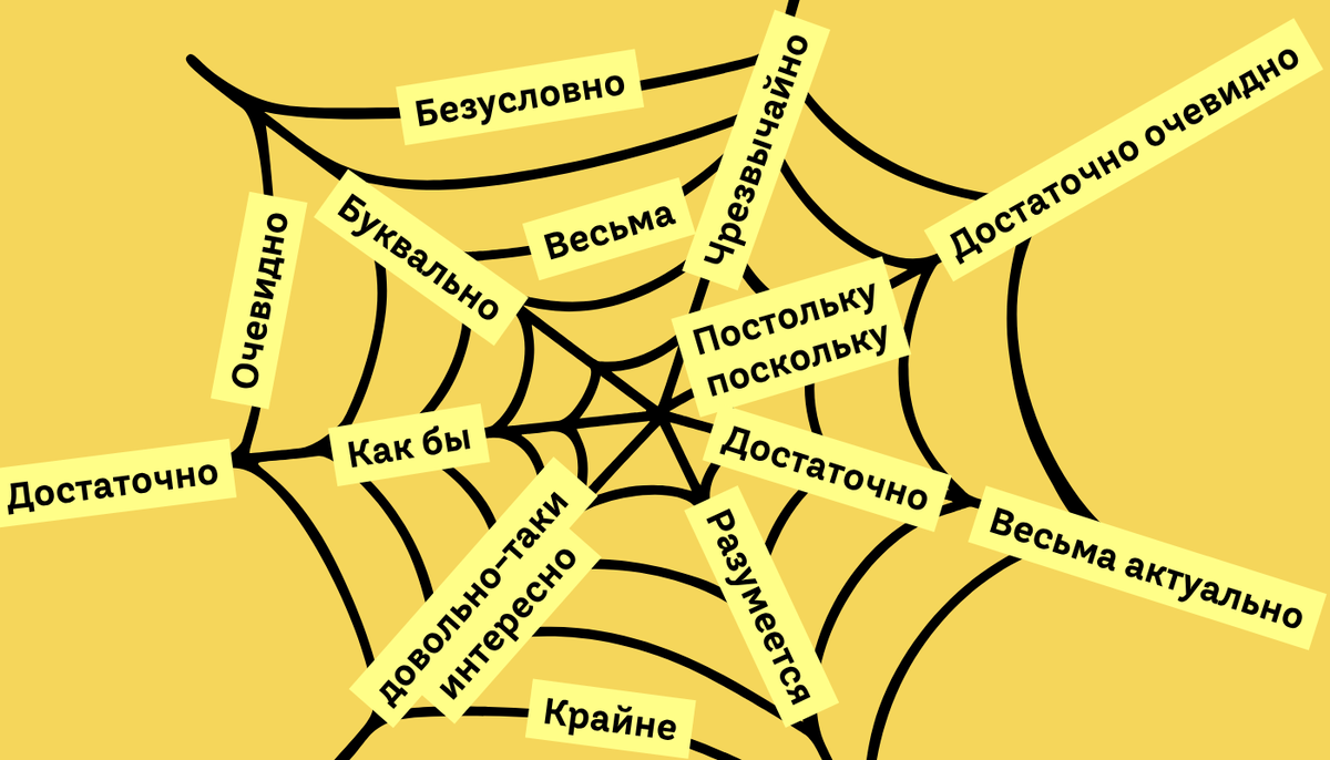 Я сам был человеком-пауком, плетущим сети из «именно», «безусловно», «разумеется»