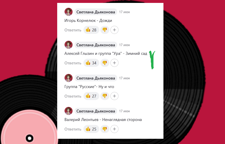 Результаты голосования в третьей группе. 