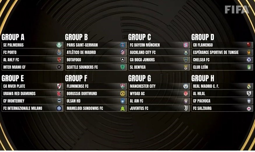 Состав участников.