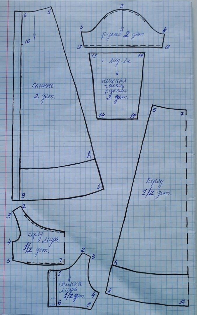 Выкройка, по которой я шила. Фото с просторов интернета