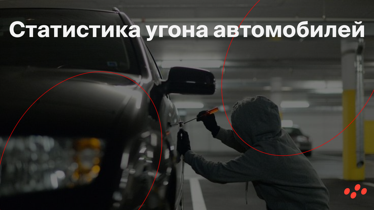 Источник: лизинговая компания CARCADE