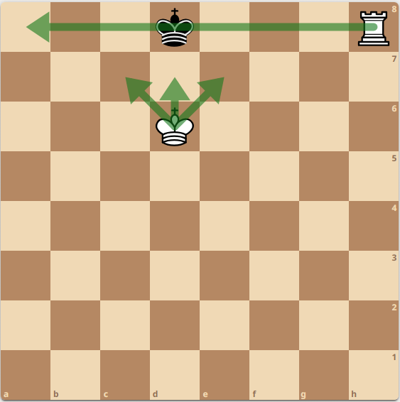 Позиция, которая должна получиться