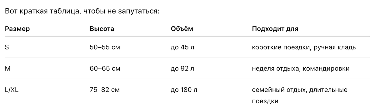 Таблица габаритов чемоданов