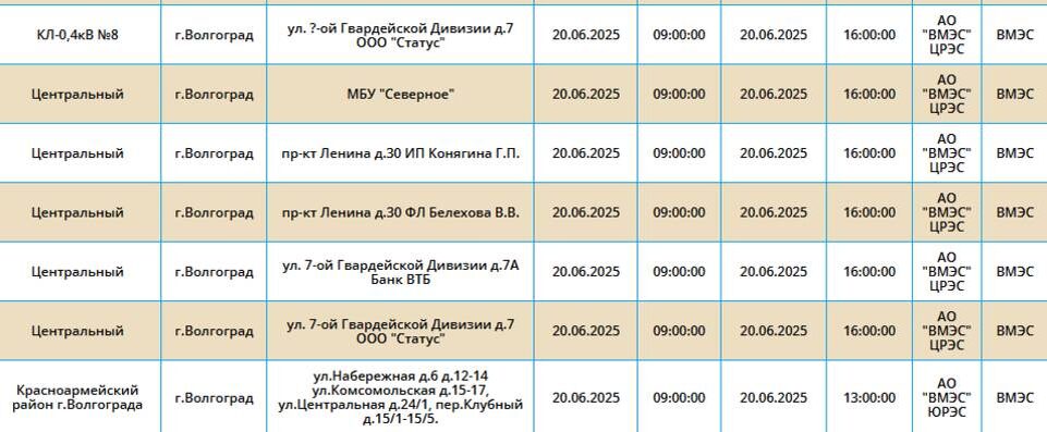    Скриншот: компания "Россети Юг"