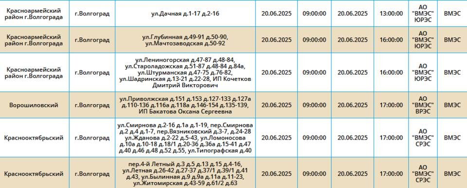    Скриншот: компания "Россети Юг"