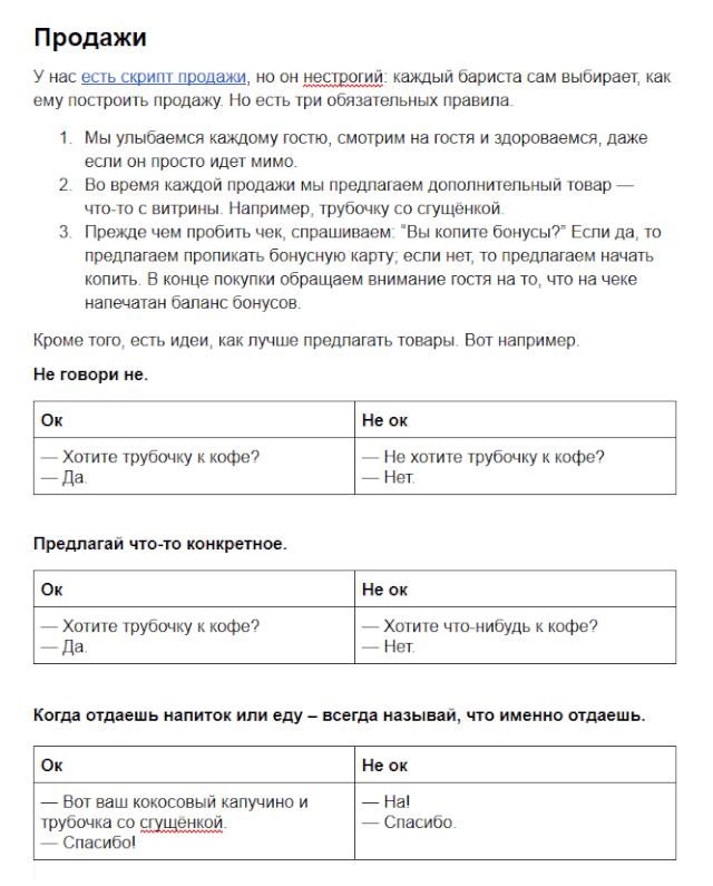 Из регламента кофейни