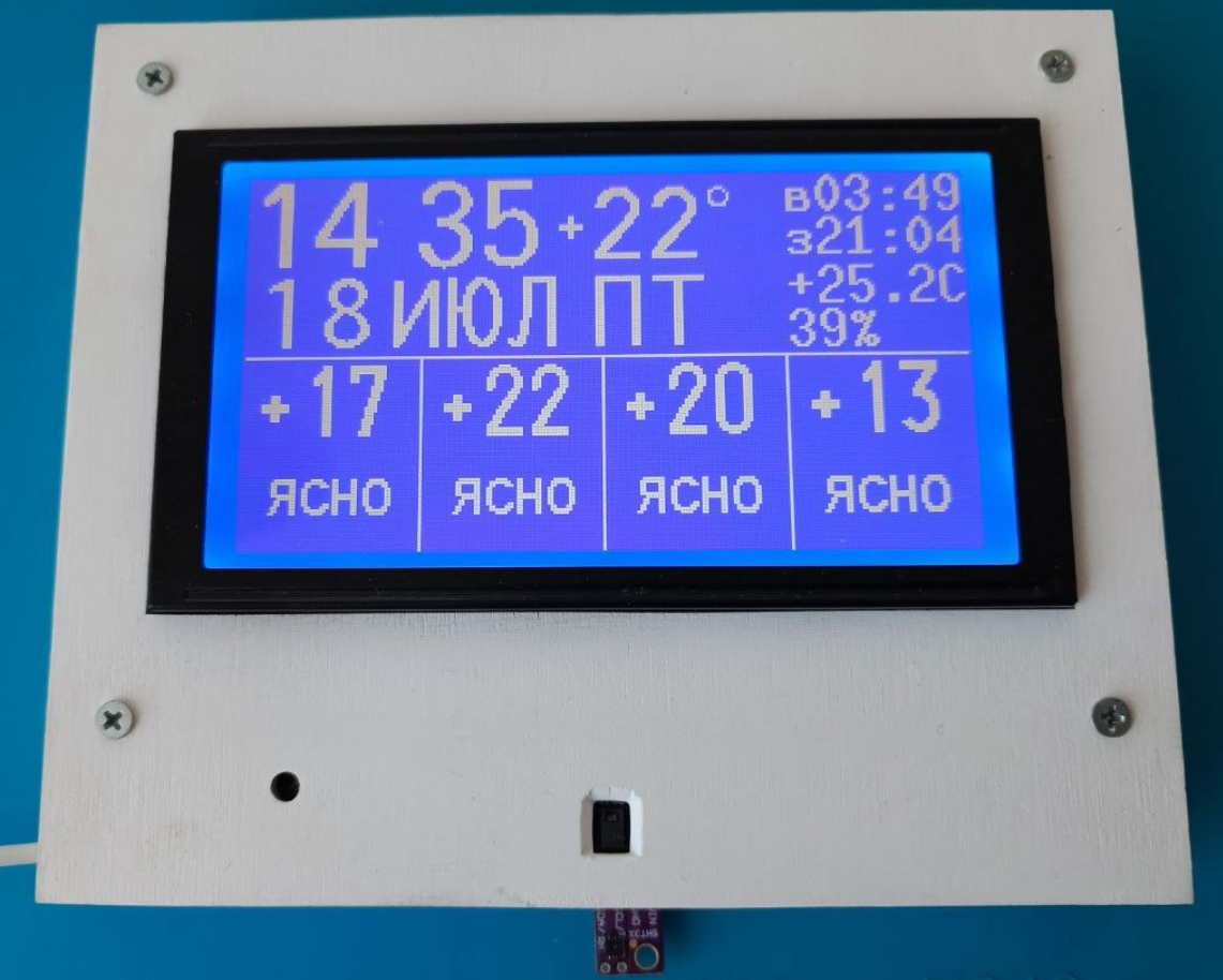 Яндекс Погода