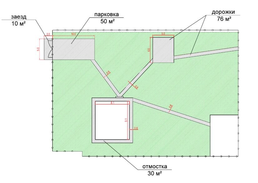 Проект и реализация благоустройства участка 