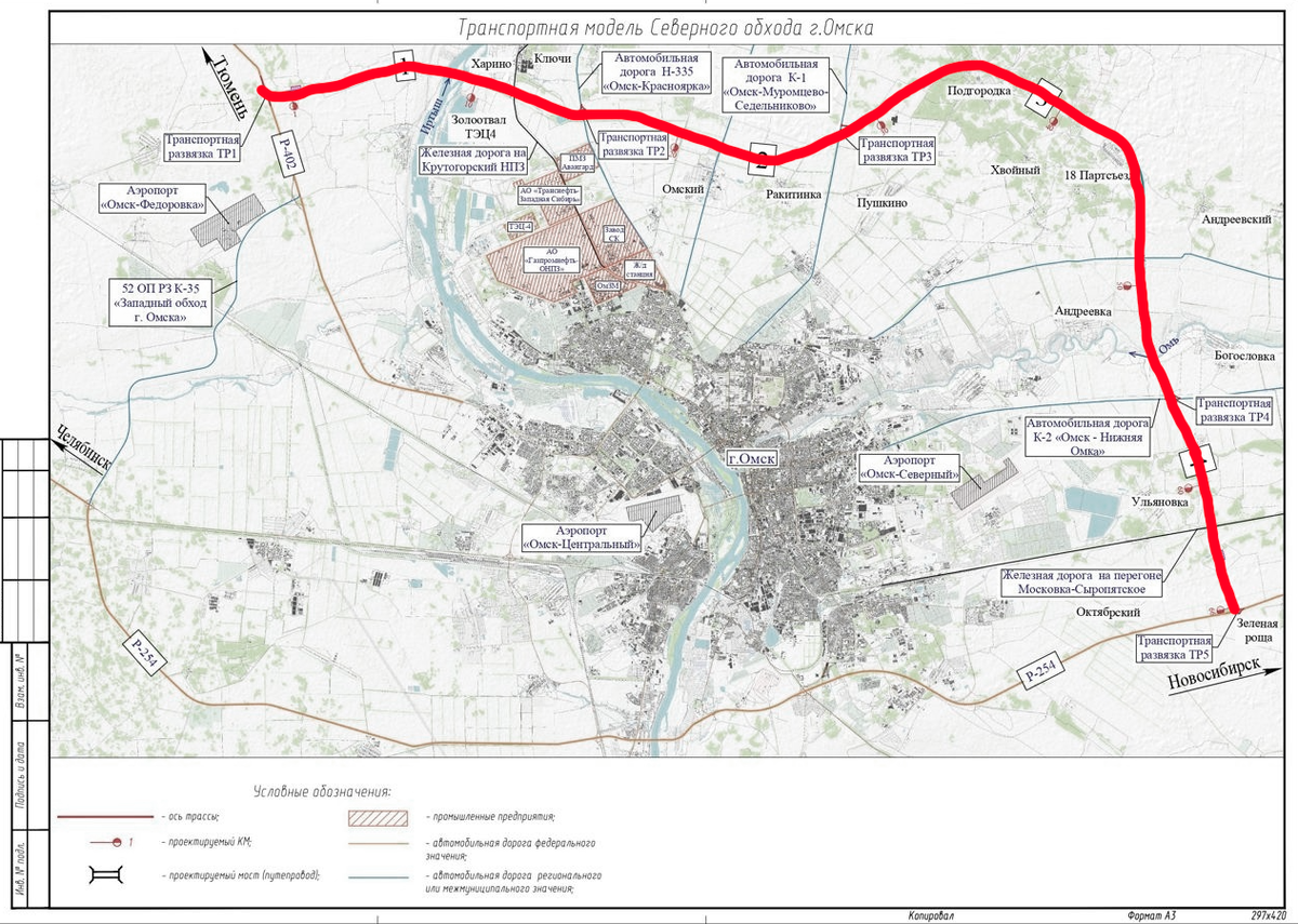 Первые проекты